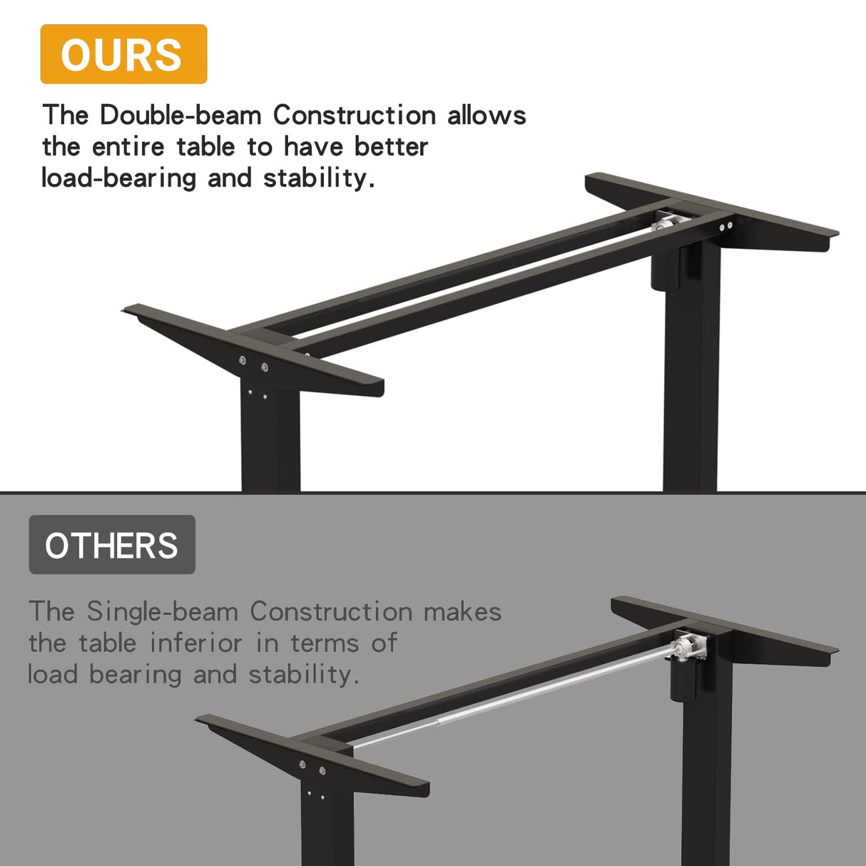 bilbil Dual Motor Electric Standing Desk, 63 x 30 Inch Height Adjustable Sit Stand Table with Splice Board, Stand up Home Office Desk, Black bilbil