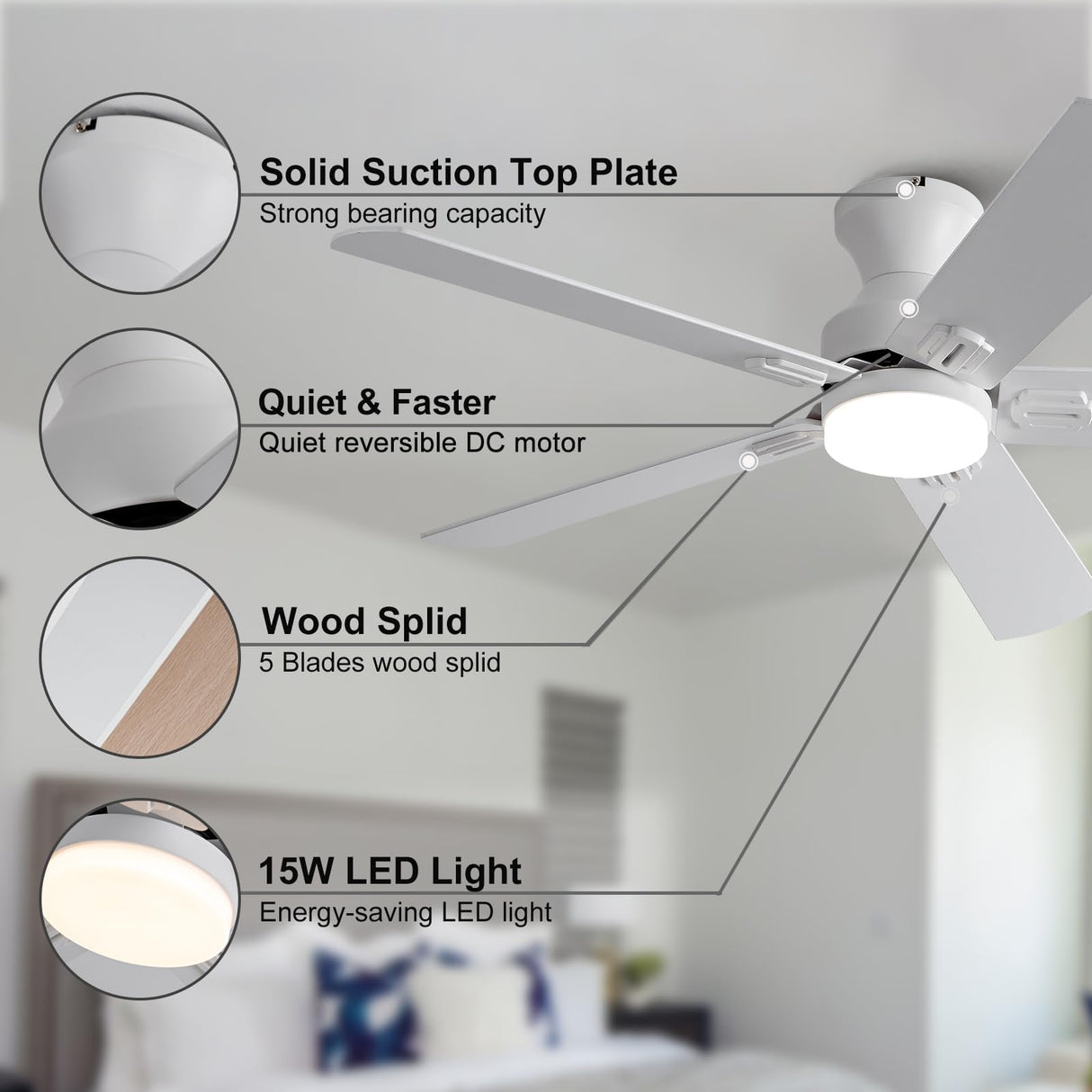 KENSID 48 Inch White Ceiling Fans with Lights and Remote,Low Profile Flush Mount Modern Ceiling Fan with Light, 5 Blades,Dimmable LED Light,6 Speed DC Motor,Indoor Outdoor Ceiling Fan for Bedroom KENSID