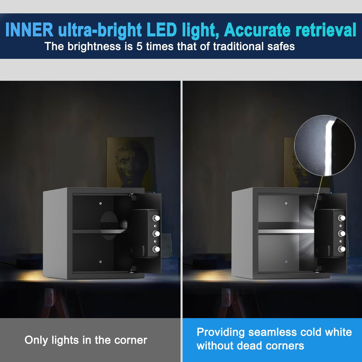 Mutak Smart Home Safe 1.5 Cub Biometric Safe Box, Quick-Access with Fingerprint Recognition Handle, Keys, Digital Keyboard, & Type-C Port, Equipped with Fireproof Bag&Alarm System, Bright LED Mutak