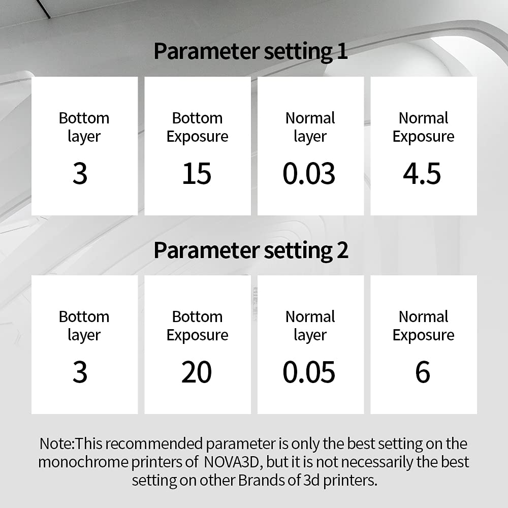 NOVA3D High Clear 3D Printer Resin,Highly Transparent Crystal Clear Tough 3D Printing Resin, Resist Yellowing & Low Odor 405nm UV-Curing Rapid Resin for LCD/DLP Resin 3D Printers (Ultra Clear, NOVA3D
