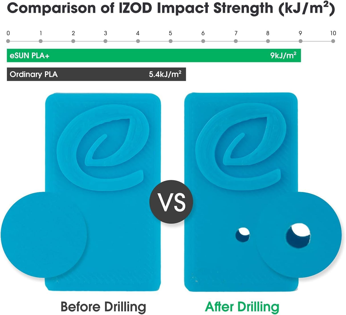 eSUN PLA+ Refilament 1.75mm and Upgarded eSpool+ Set, Reusable and Removable Filament Spool Replacement with 3D Printer Refill PLA Plus, 1KG Spoolless 3D Printing Filament, Grey eSUN
