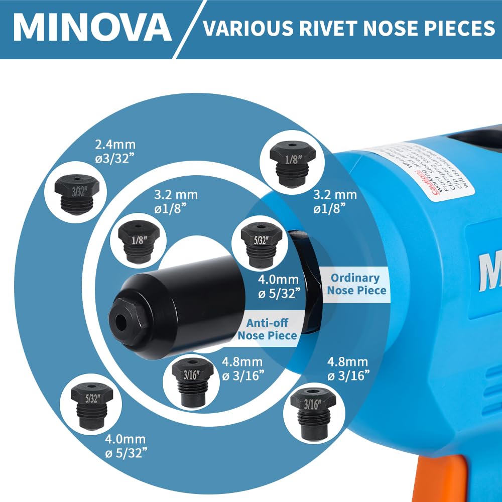 Minova Battery Rivet Tool Kit Cordless Rivet Gun Compatible with 3/32"(2.4 mm) to 3/16"(4.8 mm) Stainless Steel Rivets Minova