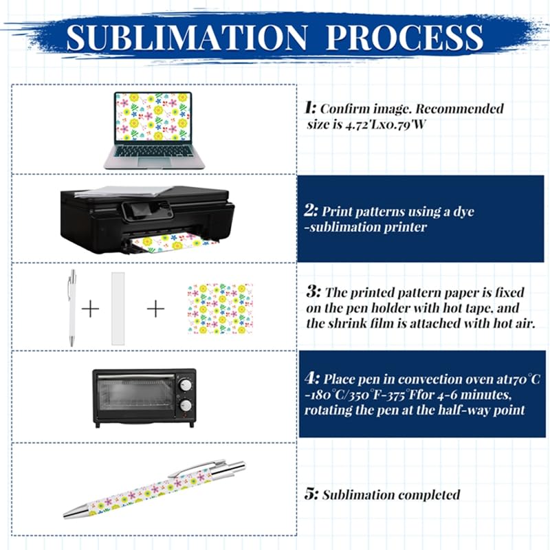 24 Pcs Sublimation Pens Blank Sublimation Coated Pen With Shrink Wrap Heat Transfer Pen Sublimation Ballpoint Pen,Aluminum Customized Clip Pen Personalized Pen For DIY Office School Stationery Supplie ZhouBoat