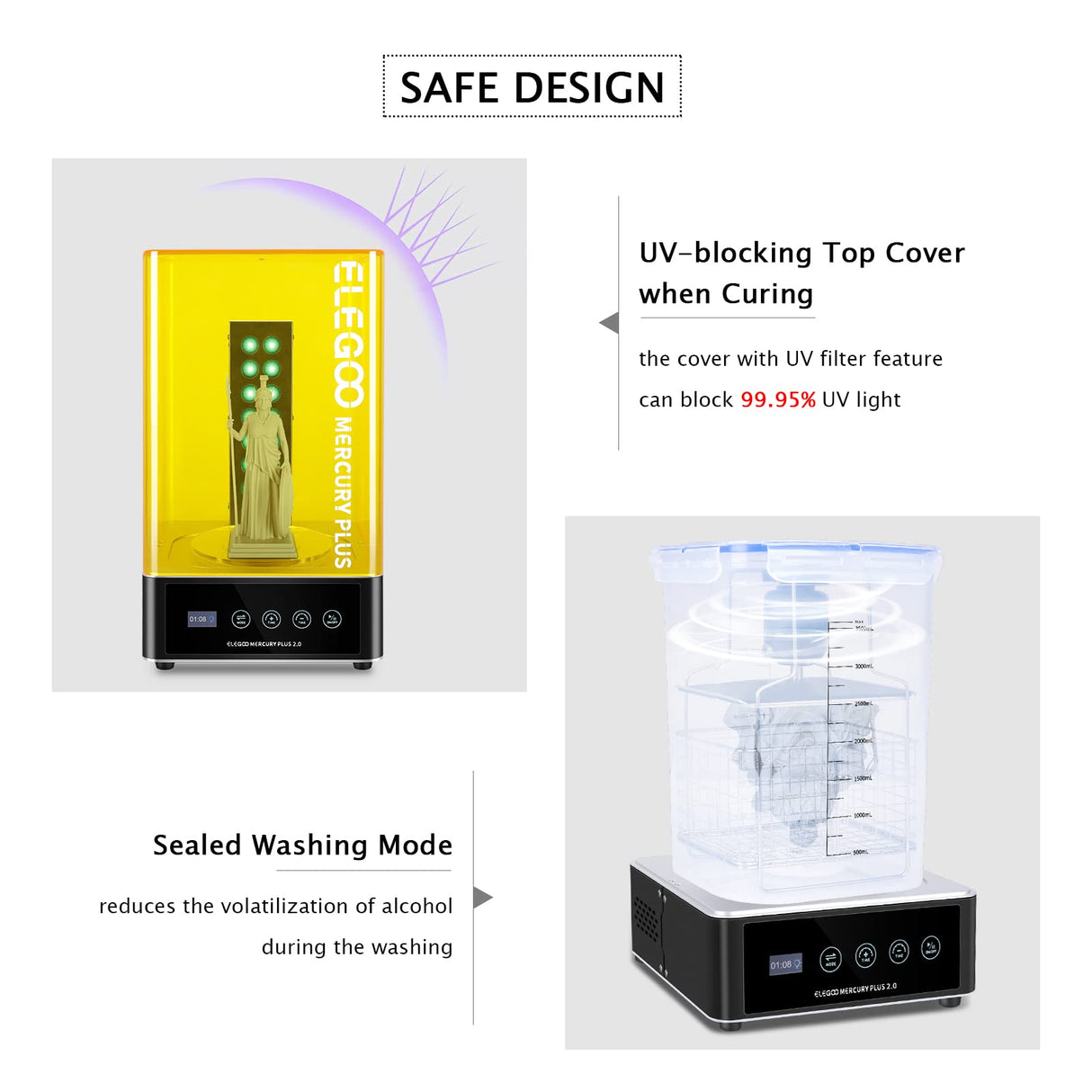 ELEGOO Mercury Plus 2.0 Wash and Cure Station Washing and Curing Machine Resin Curing Station for LCD/DLP/SLA 3D Printed Models with Rotary Curing Turntable and Washing Bucket ELEGOO