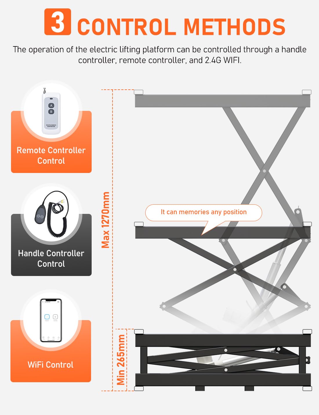 DIHOOL Electric Scissor Lift Table 140LB Load, 265-1270MM Height Adjustable Lifting Platform DIHOOL