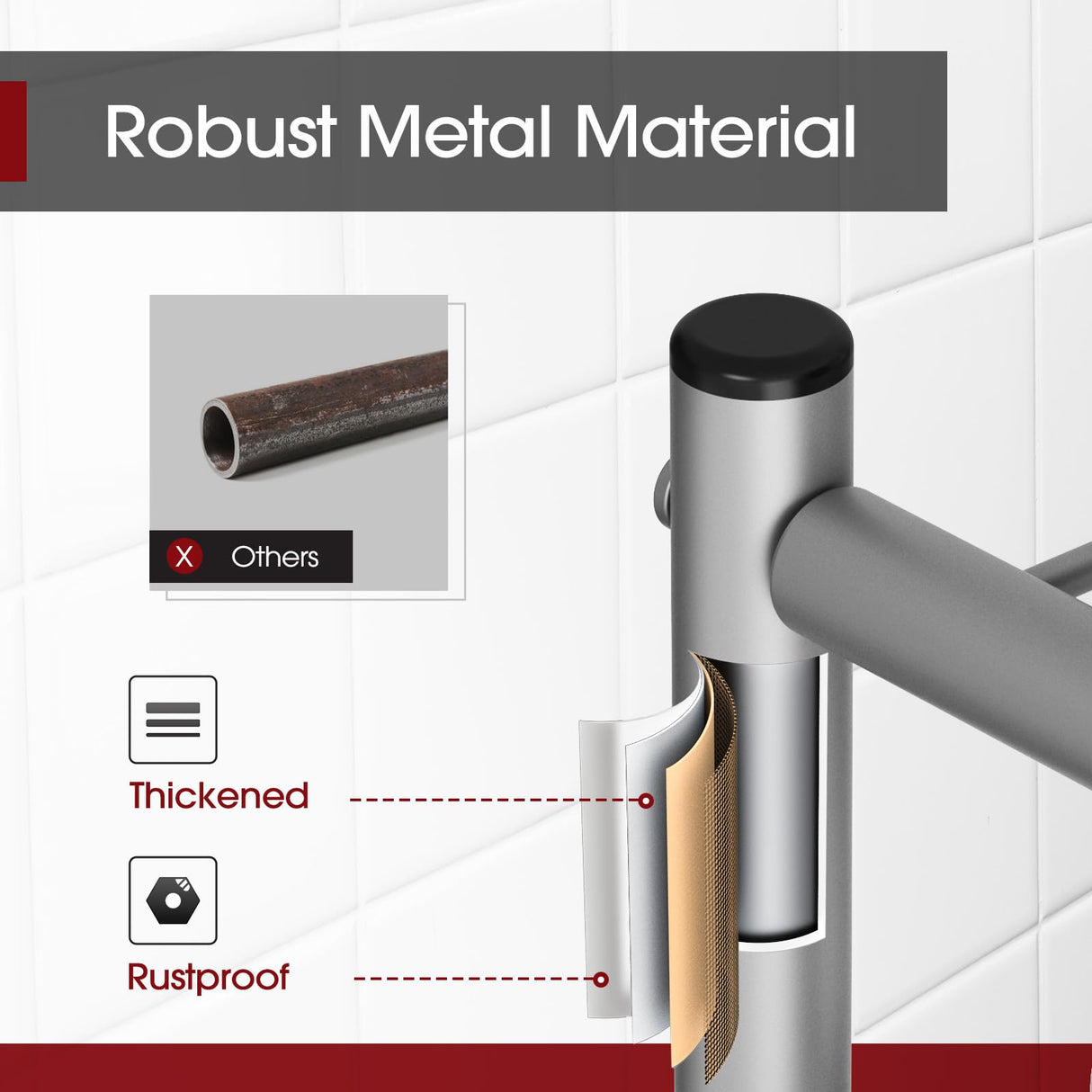 Sakugi Storage Shelves - 5 Tier Shelf Organizer, Heavy Duty Garage Shelving Unit with Leveling Feet, Stable Metal Shelves Organizer for Pantry, Kitchen and Closet, 33.0" W x 12.6" D x 72.0" H, Silver Sakugi