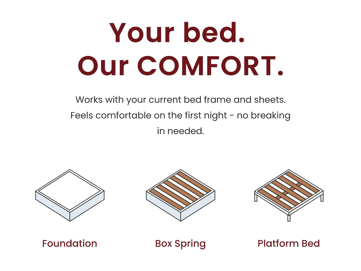 KELTFOS Twin Mattress 12 Inch, Soft Multilayer Cooling Gel Memory Foam Hybrid Mattress for Pain Relief & Deep Sleep, Medium Plush Twin Size Bed in a Box, None of Fiberglass| 75 * 39 KELTFOS