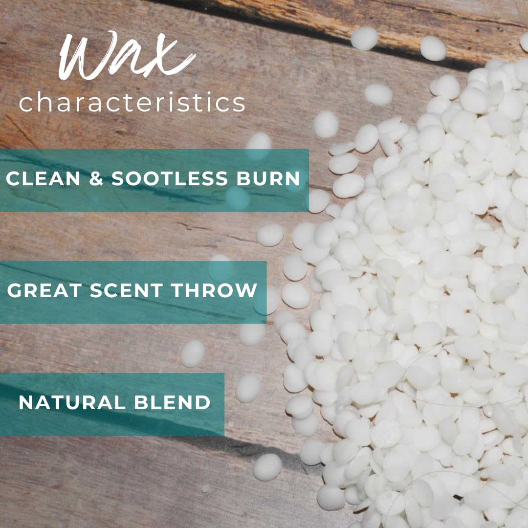 Soy Wax Beads for Candle Making | 25lb Soy Candle Wax Pastilles | Smooth Blend for High Load Fragrance Formulation |Candle Making Supplies Direct Candle Supply