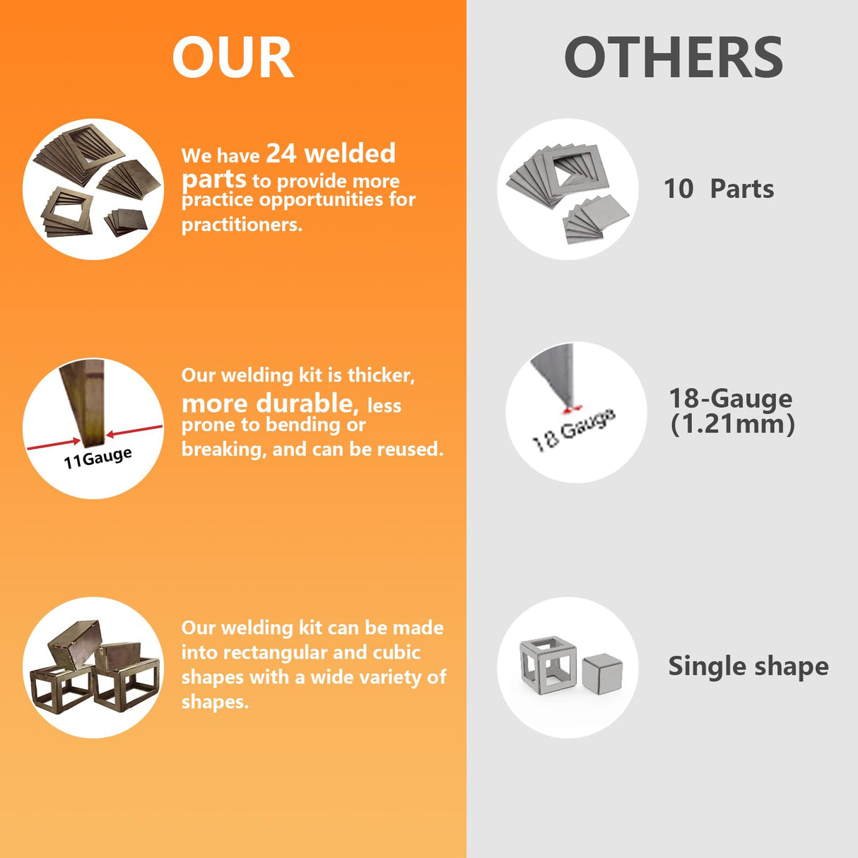 24 Pcs Welding Coupons, 11 Gauge Premium Steel Welding Kit, A36 Steel Plate Welding Equipment, 3x5 3x3 Inch Welding Practice Kit For Beginners, MIG, TIG Stick, Arc, Gas And Brazing Yuleimy