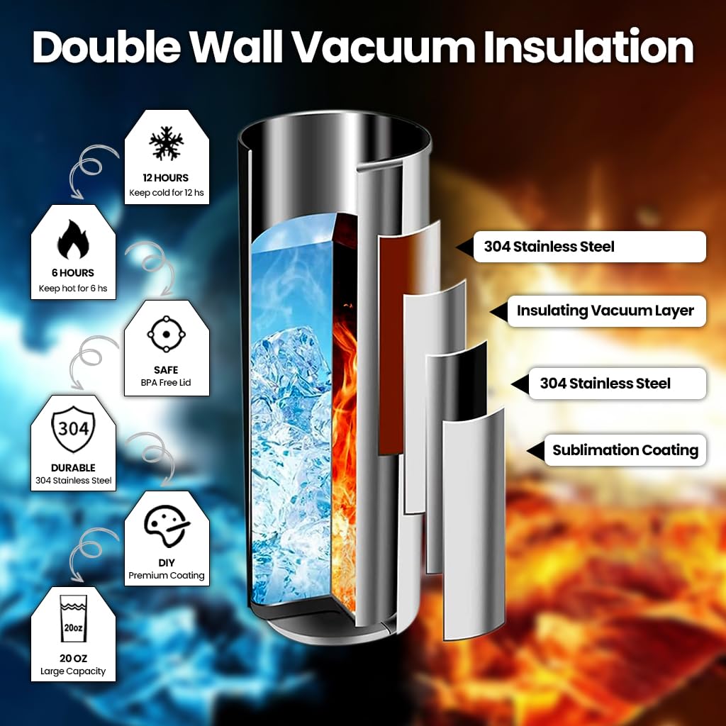 Rumble Tumblez Sublimation Tumblers - Skinny Tumbler Stainless Steel - 20oz Blank with Lid and Straw - Double-Wall 20 Oz Tumbler Bulk, Easy to Use and Perfect for Gifting Purpose 6 Pack Rumble Tumblez