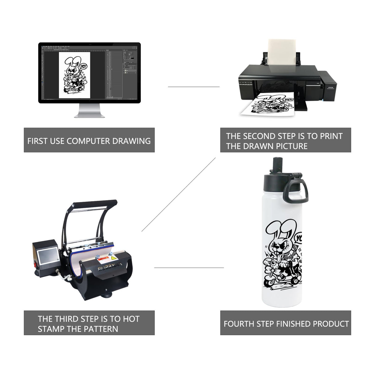 MAIKESUB 4 Pack Sublimation Blank Tumbler White Sports Water Bottles 22 OZ Wide Mouth Stainless Steel Vacuum Flask with Spout Lid for Tumbler Press Machine Sublimation Print MAIKESUB