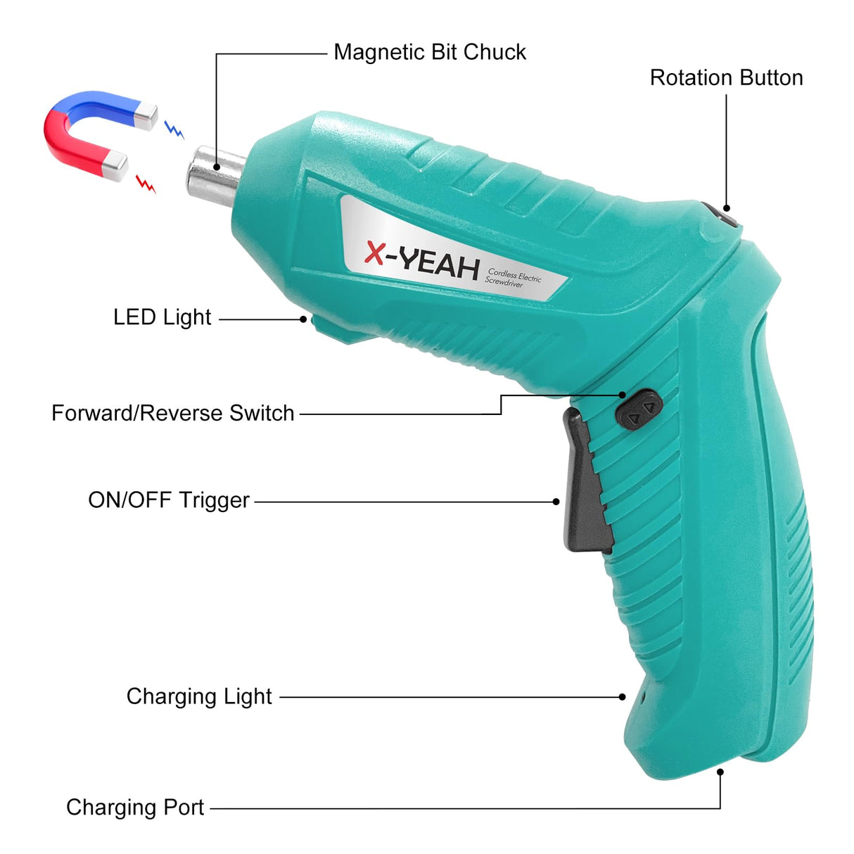 X-YEAH Small Electric Screwdriver, 3.7V Rechargeable Cordless Screwdriver with LED Light, Electric Screwdriver Kit Includes 45pcs Bit Set, USB Charging Cable, Carrying Case X-YEAH