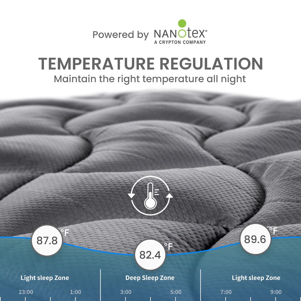 SLEEP ZONE King Mattress Topper, Cooling Mattress Cover for hot Sleepers, Premium Zoned Cool Mattress Protector Breathable and Washable, Deep Pocket (Grey, King) SLEEP ZONE