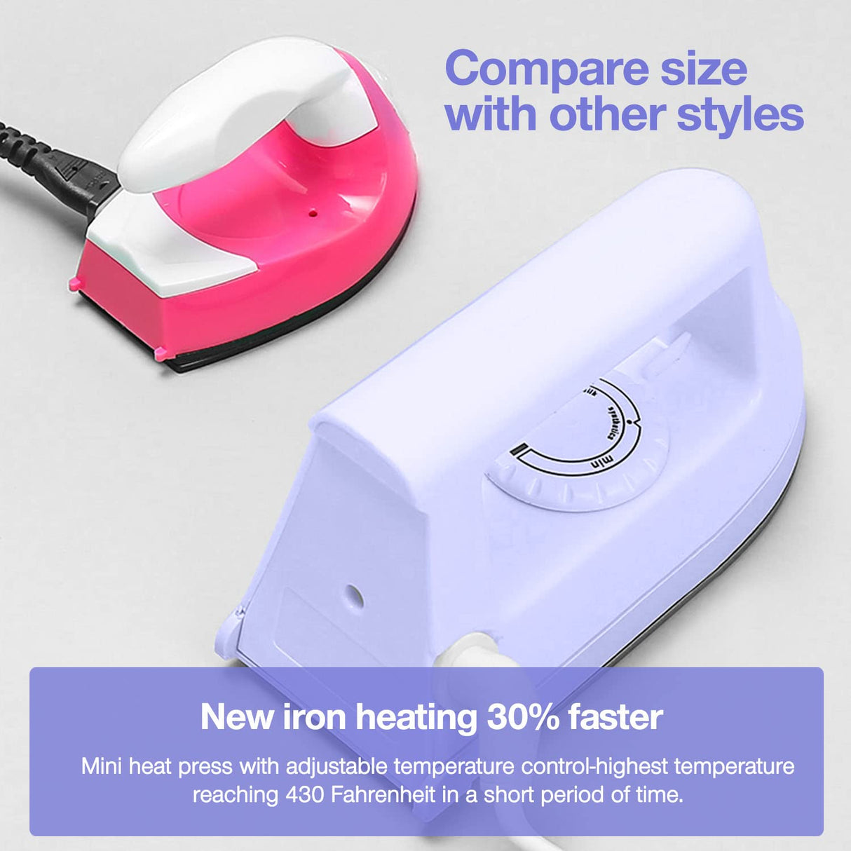 Mini Crafts Iron Handy Heat Press Machine Kit Portable with PVC Doormat for Heat Transfer, Charging Base Accessories for DIY T-Shirt Shoe Bag Vinyl Projects KPX