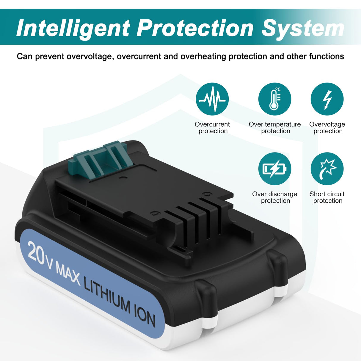 Ahomtikk 2Packs 20V Lithium Battery 4.0Ah Replacement for Black and Decker 20v Battery LBXR20 LB20 LBX20 LBX4020 Compatible with Black and Decker 20v Lithium Battery Ahomtikk