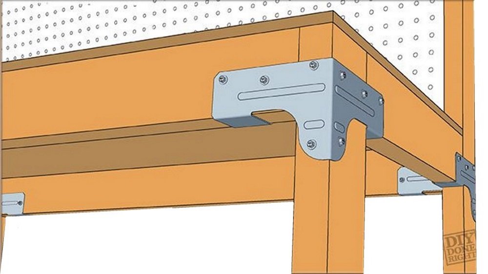 Simpson Strong-Tie WBSK - Workbench and Shelving Hardware Kit Simpson Strong-Tie