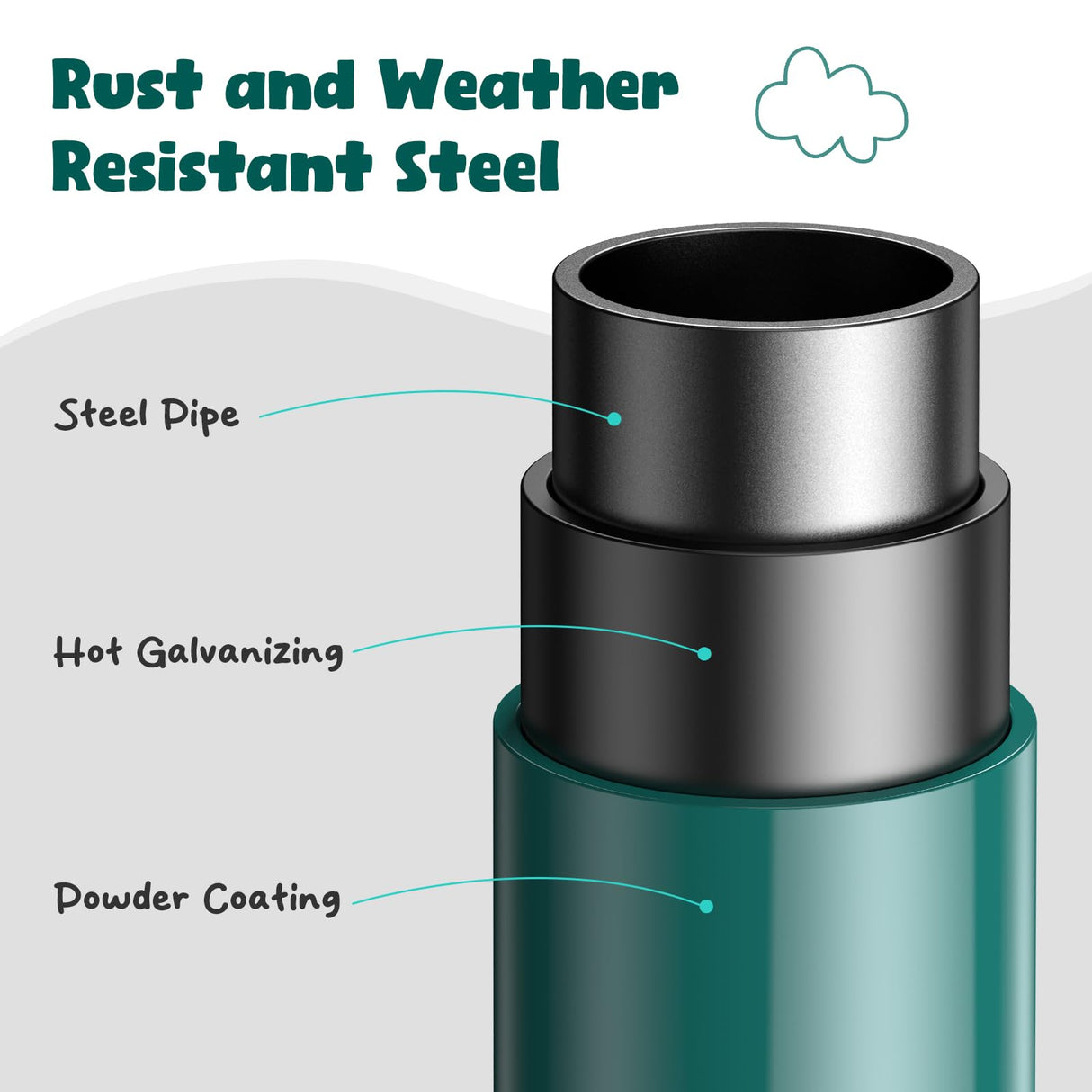 Hapfan 10 ft Climbing Dome Swing Set with Saucer Swing, Jungle Gym for Kids Outdoor Backyard, Supports 800lbs, Easy Asssembly, Rust-Resistant Outdoor Playset for Ages 3-8 8-12 (Green and Brown) Hapfan