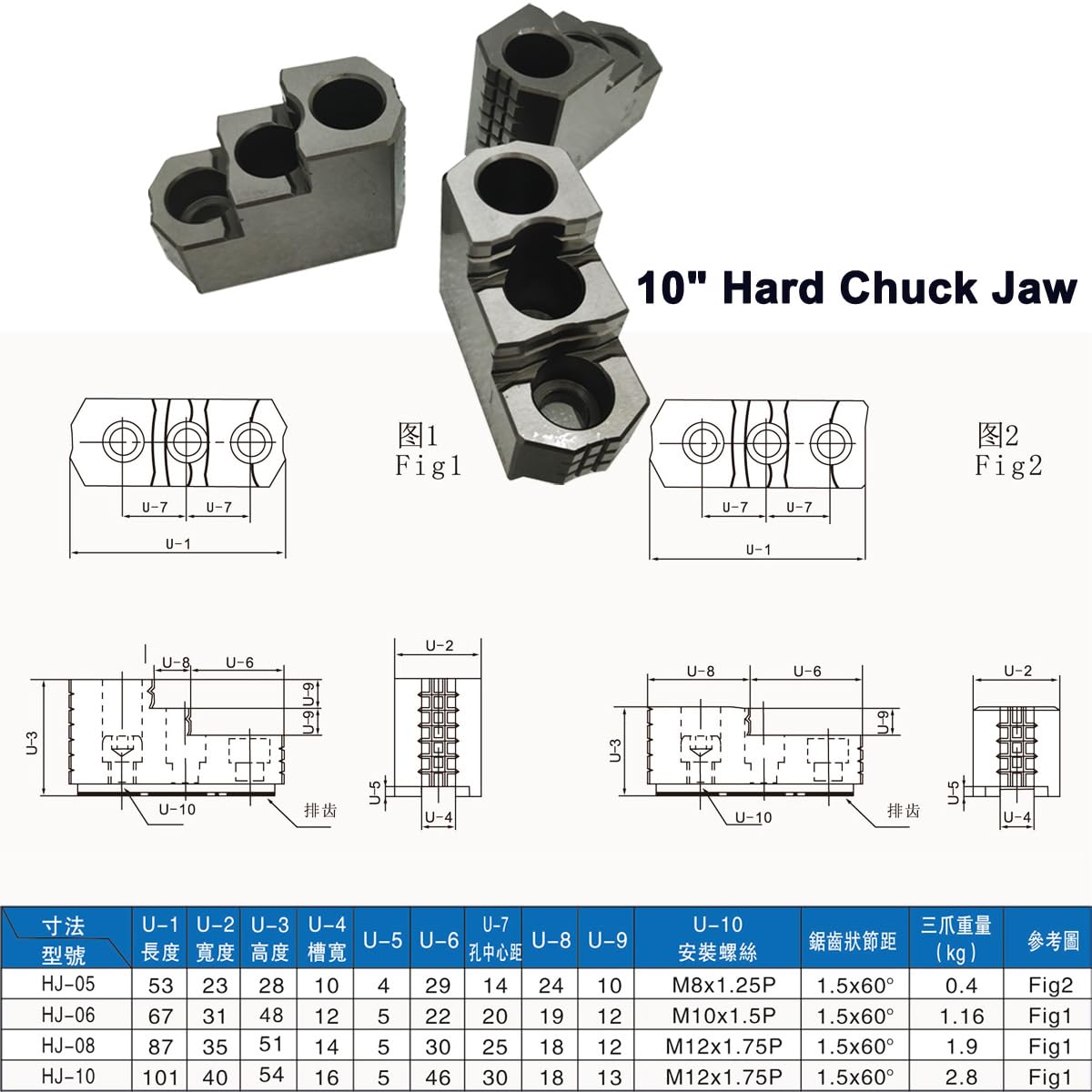 INTBUYING 10"" Hard Chuck Jaw Sets, 1.5mm x 60 degree serration,16mm groove width, 3 pcs High-quality Steel Hard Chuck Jacket Set for 10"" Lathe Chuck, FBU-022564 INTBUYING