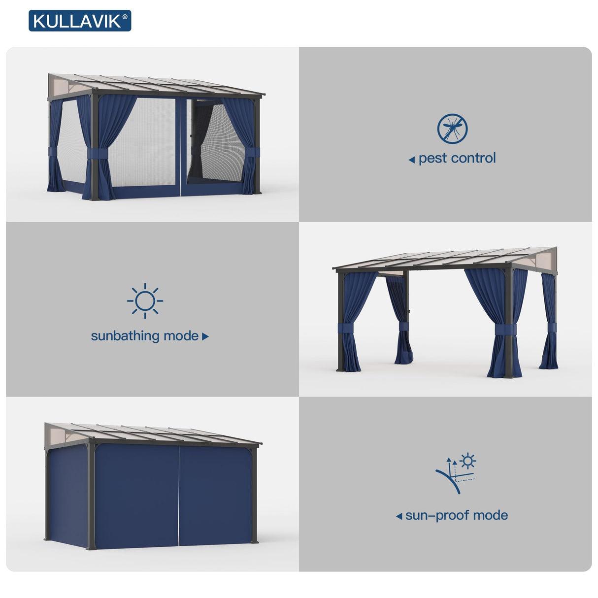 Kullavik 10' × 12' Hardtop Gazebo for Patio,Wall-Mounted Lean to Gazebo Pergola with Sloping Roof and Durable Aluminum Frame,Large Heavy Duty Awnings for Decks,Backyard,NavyBlue Kullavik