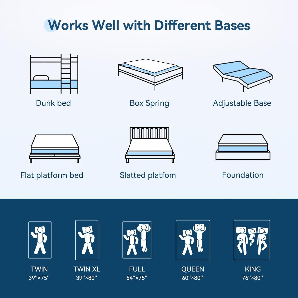 ONENICE 8 Inch Queen Mattress in a Box, Breathable Gel-Memory Foam Plus Pillowtop Mattress for Pressure Relief, CertiPUR-US Certified Bed in a Box, Fiberglass-Free ONENICE