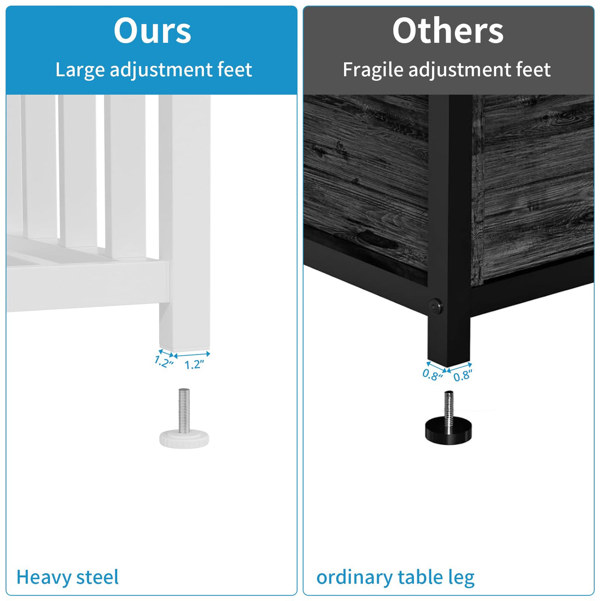 VOWNER 55-75 Gallon Fish Tank Stand, Aquarium Stand with Power Outlets, Cabinet for Fish Tank Accessories Storage, Heavy Duty Metal Frame, Suitable for Fish Tank, Turtle Tank, 1200LBS Capacity, White VOWNER