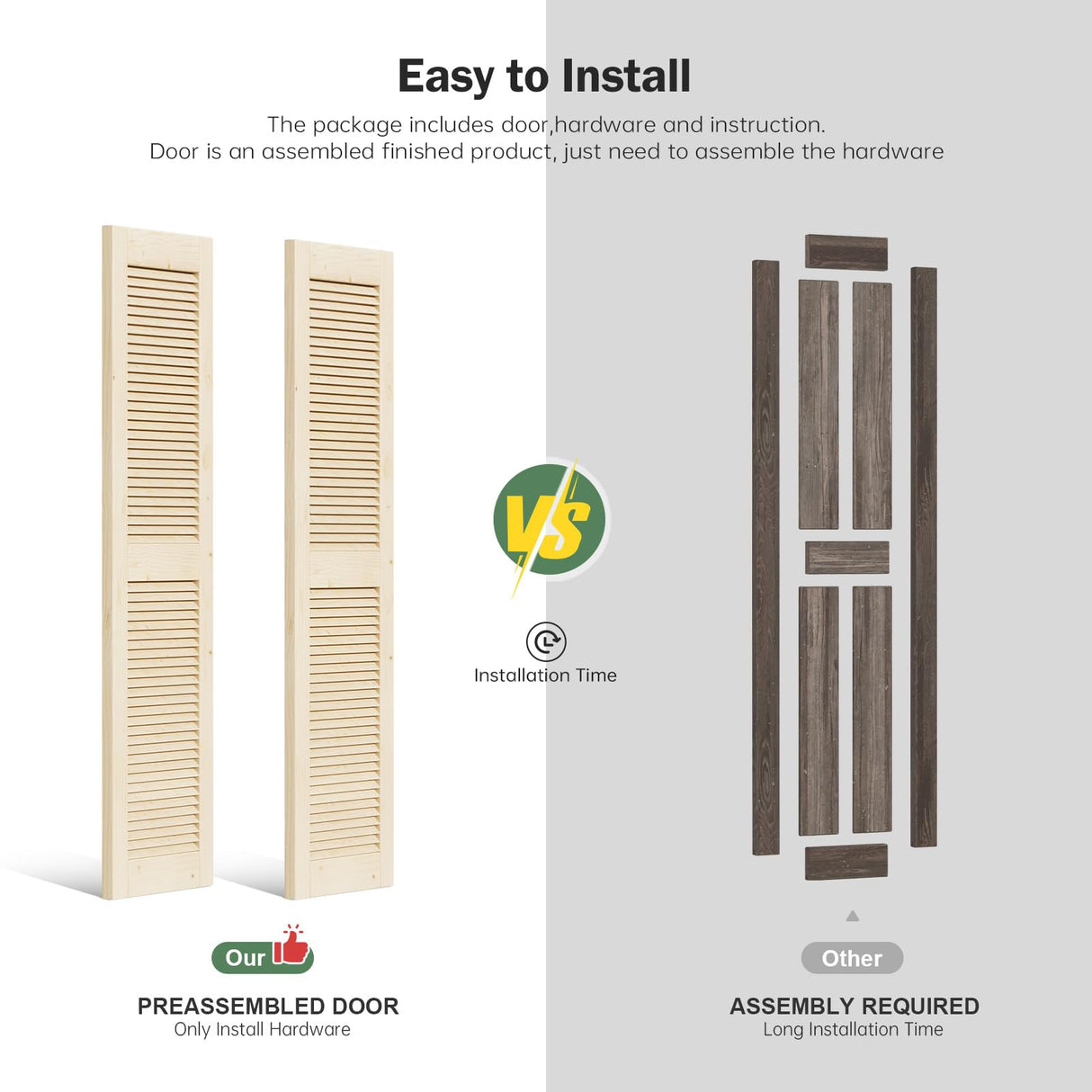 ROYMELO Preassembled Bifold Barn Door 30 x 84 Inch (Double 15 x 84 Inch), Louver Sliding Closet Wood Bi-Folding Barn Doors with 34 Inch Top Mount Hardware Track Kit, Save Space ROYMELO