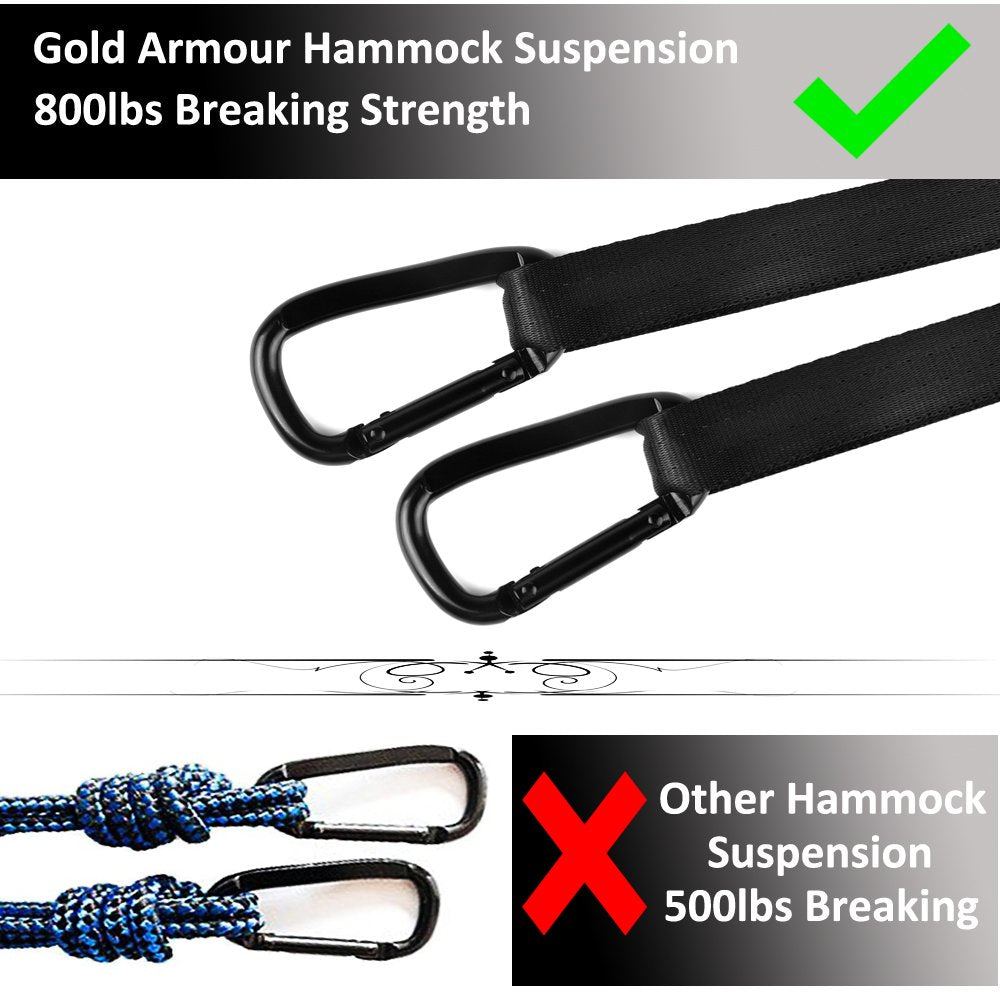 Gold Armour Camping Hammock - XL Double Hammock Portable Hammock Camping Accessories Gear for Outdoor Indoor with Tree Straps, USA Based Brand (Sky Blue and Gray) Gold Armour