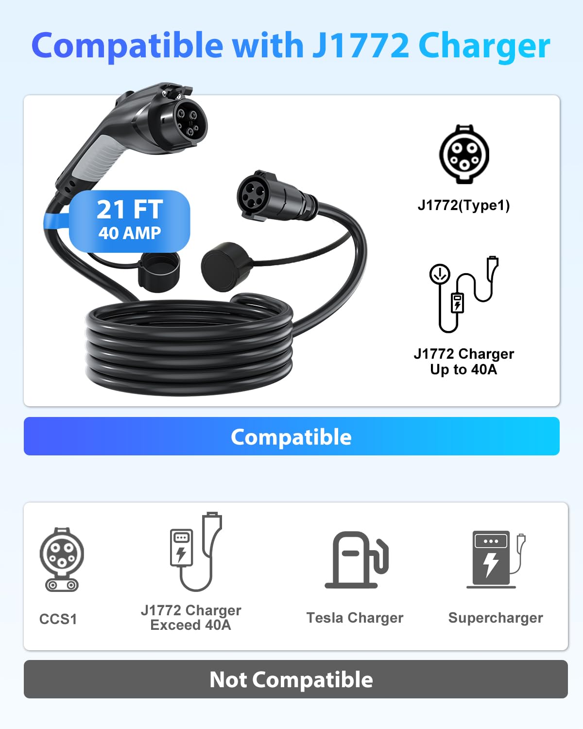 EVDANCE EV Charger Extension Cable, J1772 Extension Cable 40A 21FT Charging Cord for Electric Vehicle 110V-240V Compatible for All SAE J1772 Chargers (40A - 21FT) EVDANCE