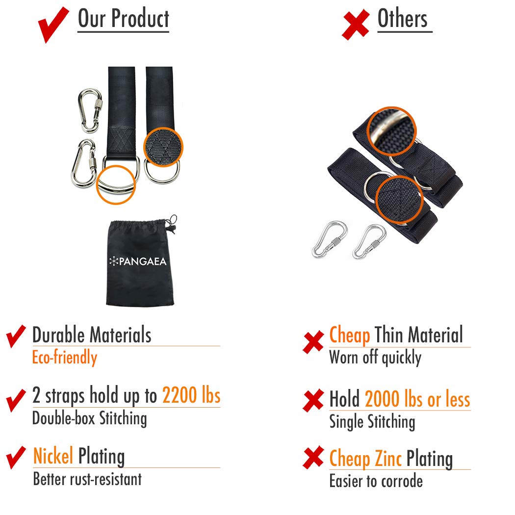 Tree Swing Hanging Straps Kit, Heavy Duty Holds 2200LBS 5FT Extra Long, with Safer Lock Snap Carabiners & Carry Pouch Bag PANGAEA