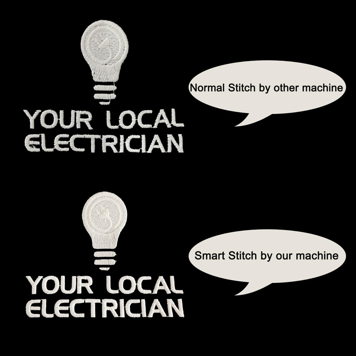 Smartstitch S-1001 Upgraded Embroidery Machine with 10 Needles, 1200SPM Max Speed, 7" Touch Screen, 9.5"x14.2" Embroidery Area, New Gen of Commercial Embroidery Machine for Flat, Hat, T-shirt and more smartstitch