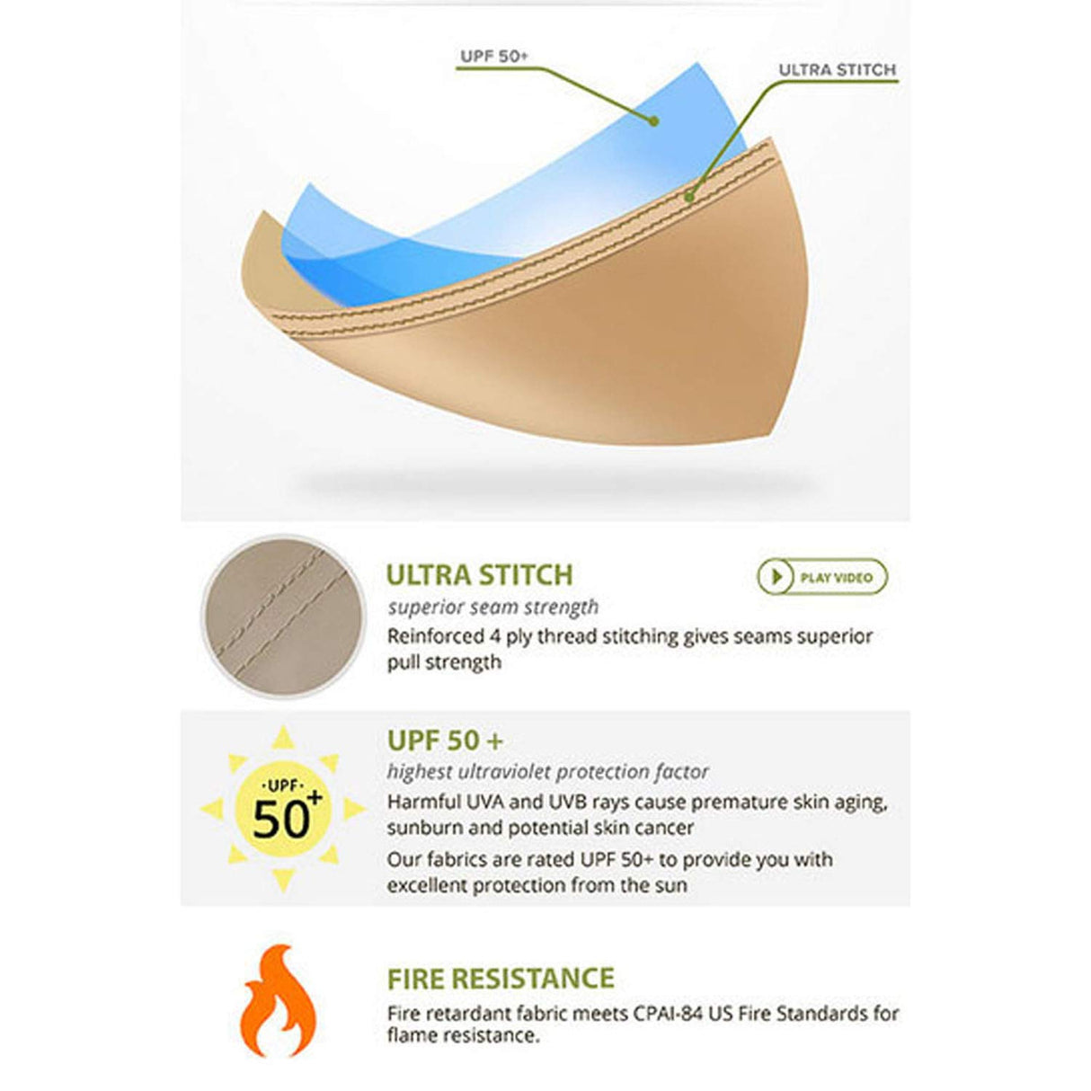 Garden Winds Replacement Canopy Top Cover for Aldi Gardenline Belavi 2019 Gazebo- Standard 350 Garden Winds