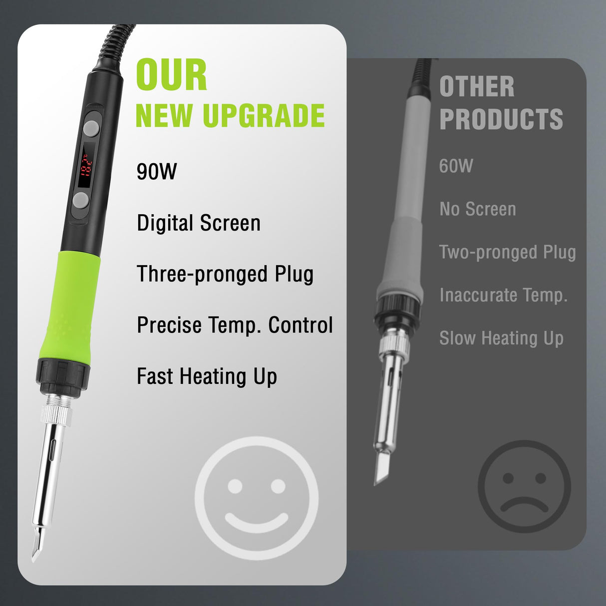 WORKPRO Soldering Iron Kit, 90W Soldering Gun with Digital Display and Iron Tips, 11-in-1 Adjustable Temperature Welding Kit for Electronic Repair, DIY Enthusiasts and Jewelry Makers (110V US Plug) WORKPRO