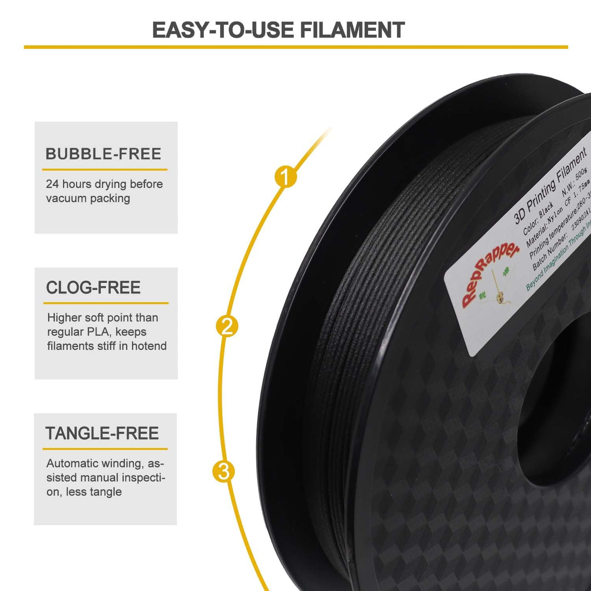 RepRapper PA12-CF 3D Printing Filament, Nylon Filament 1.75mm, 500g Nylon Carbon Fiber Filament, Black No Warping & Moisture Free 3D Printer Filament for 3D Printer RepRapper