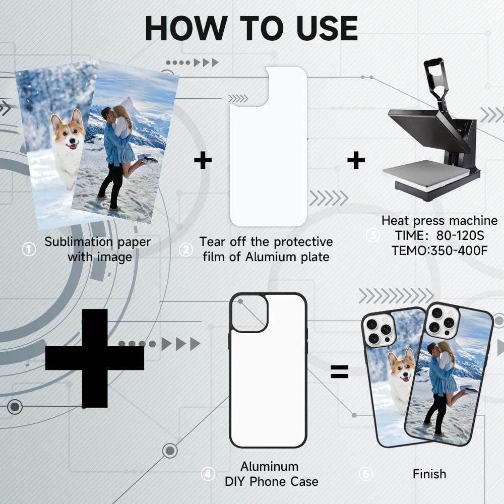 FOQENCCI 5 Piece Sublimation Phone Case Compatible for iPhone 16 Pro Max Sublimation Blank Case Soft Rubber + Hard PC Blank Printable DIY Aluminum Anti-Slip Shockproof Custom Protective Cover 6.9 inch FOQENCCI