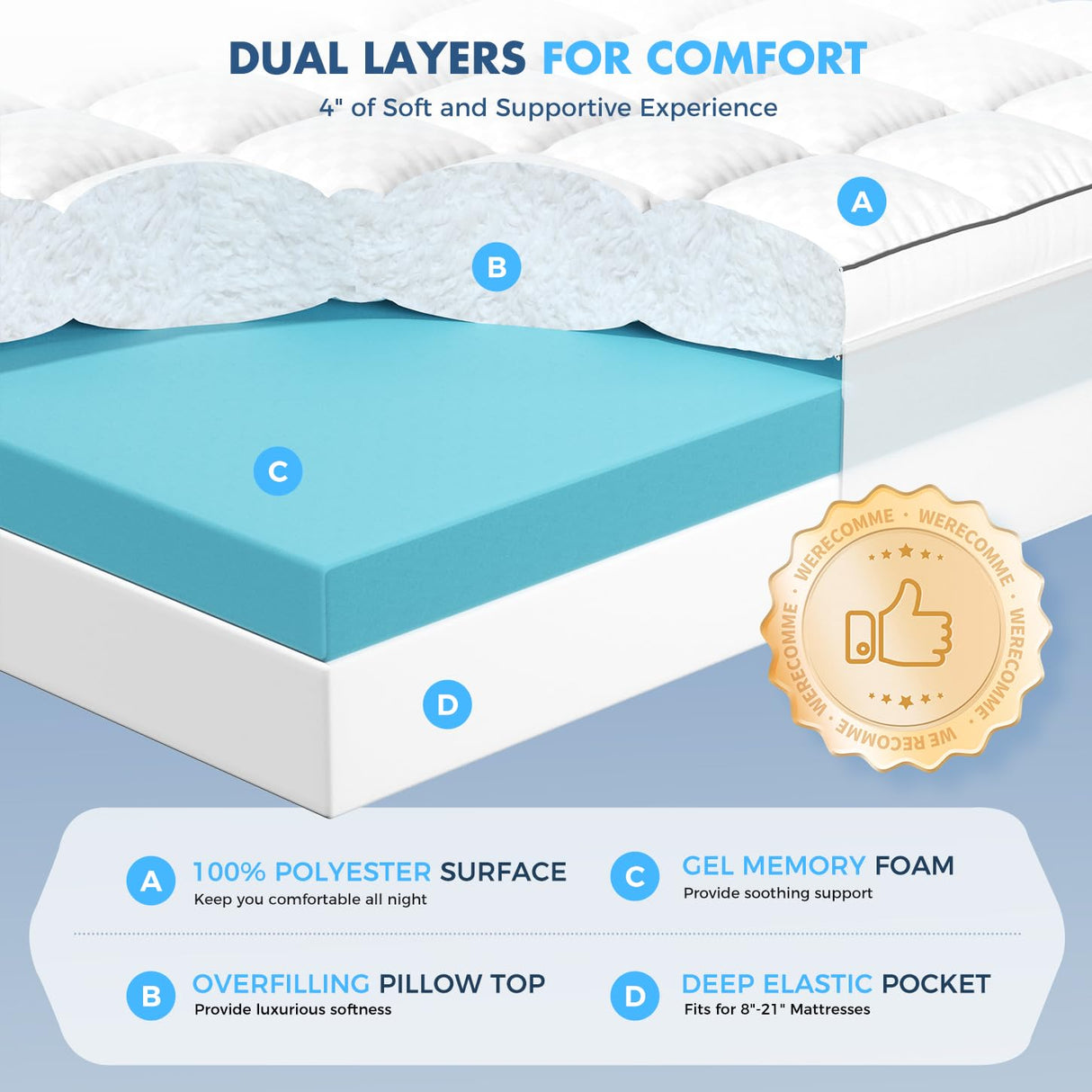 PAYHUIN Dual Layer 4 Inch Memory Foam Mattress Topper King Size, 2 Inch Cooling Gel Memory Foam and 2 Inch Pillow Top Mattress Pad Cover for Back Pain, Deep Elastic Pocket, Medium Support, White PAYHUIN