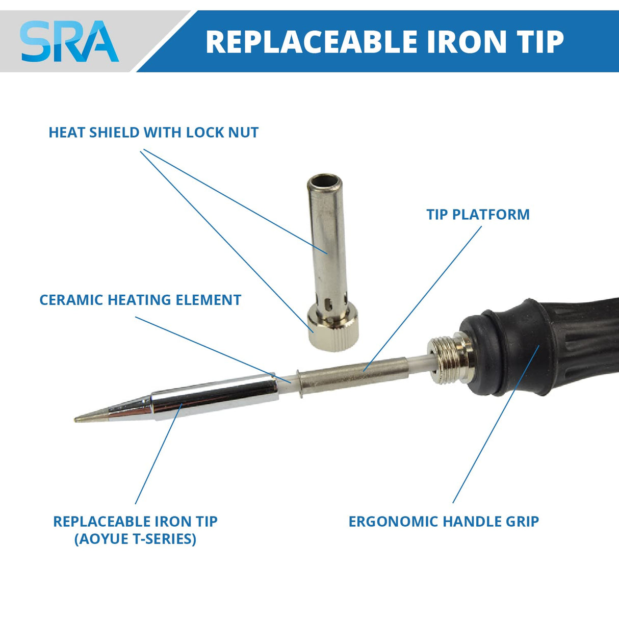 Aoyue 469 Variable Power 60 Watt Soldering Station with Removable Tip Design- ESD Safe Aoyue