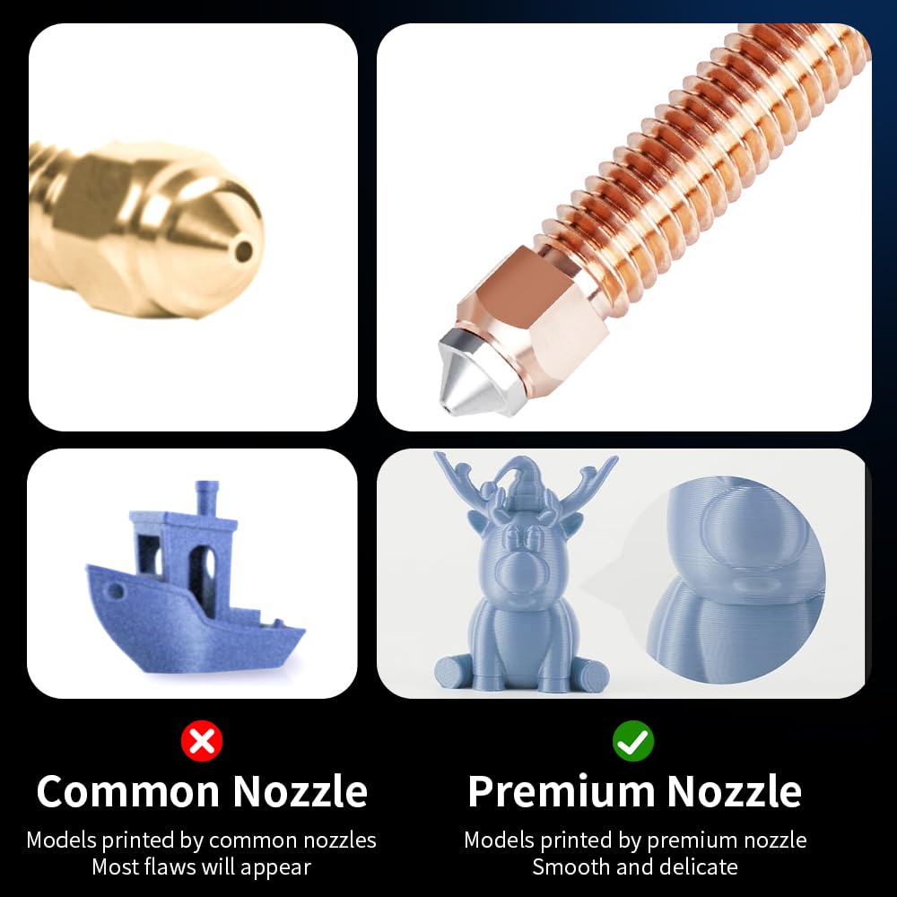 Official Creality K1C Nozzle 0.4mm 2PCS, Unicorn Quick-Swap Ender 3 V3 Nozzle with Titanium Alloy Heat Break, Copper Alloy and Hardened Steel for Creality K1 Max/Ender 3 V3 Plus/3 V3 SE KE 3D Printers Creality