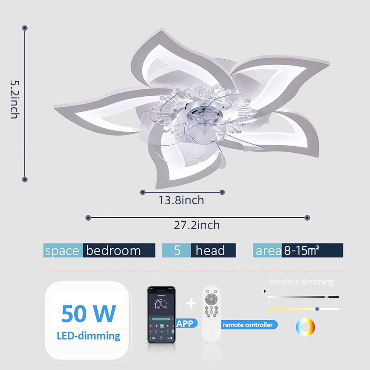 Bevenus Low Profile Ceiling Fan with Lights,110v Modern Dimmable Flower Shape, Remote Control/app Control,Timing 6 Gear Speeds Fan Ceiling Lamp. Bevenus