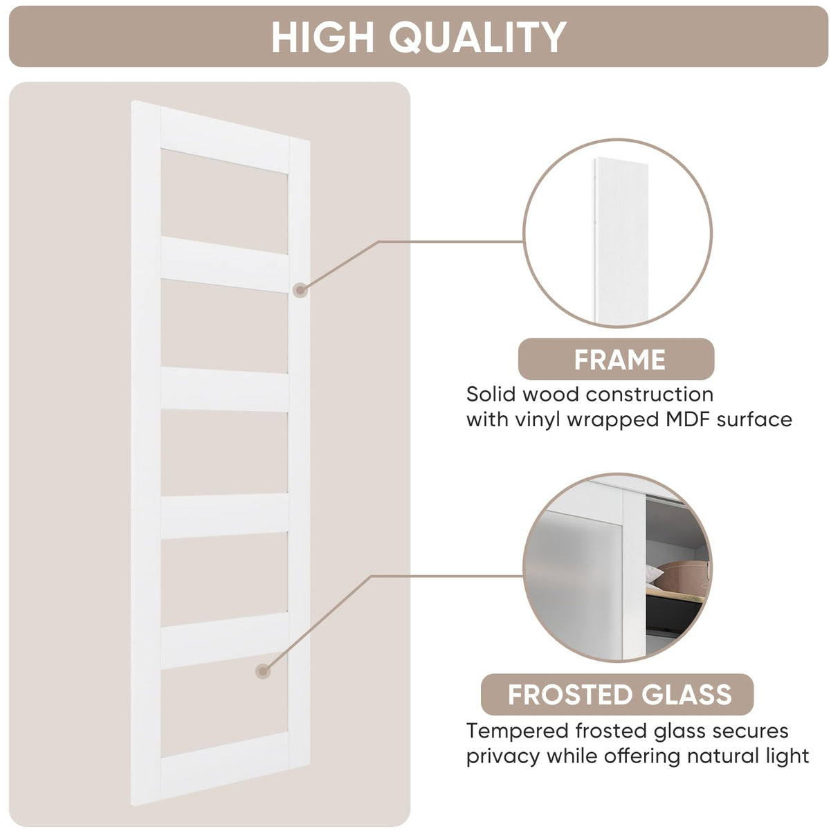 JUBEST Sliding Closet Door 48"(Double 25") x 80", 5-Lite Frosted Glass Bypass Door with Hardware Kit & Matching Fascia, Pre-Drilled MDF Wood Slab with Water-Proof PVC Surface, Easy to Install, White JUBEST