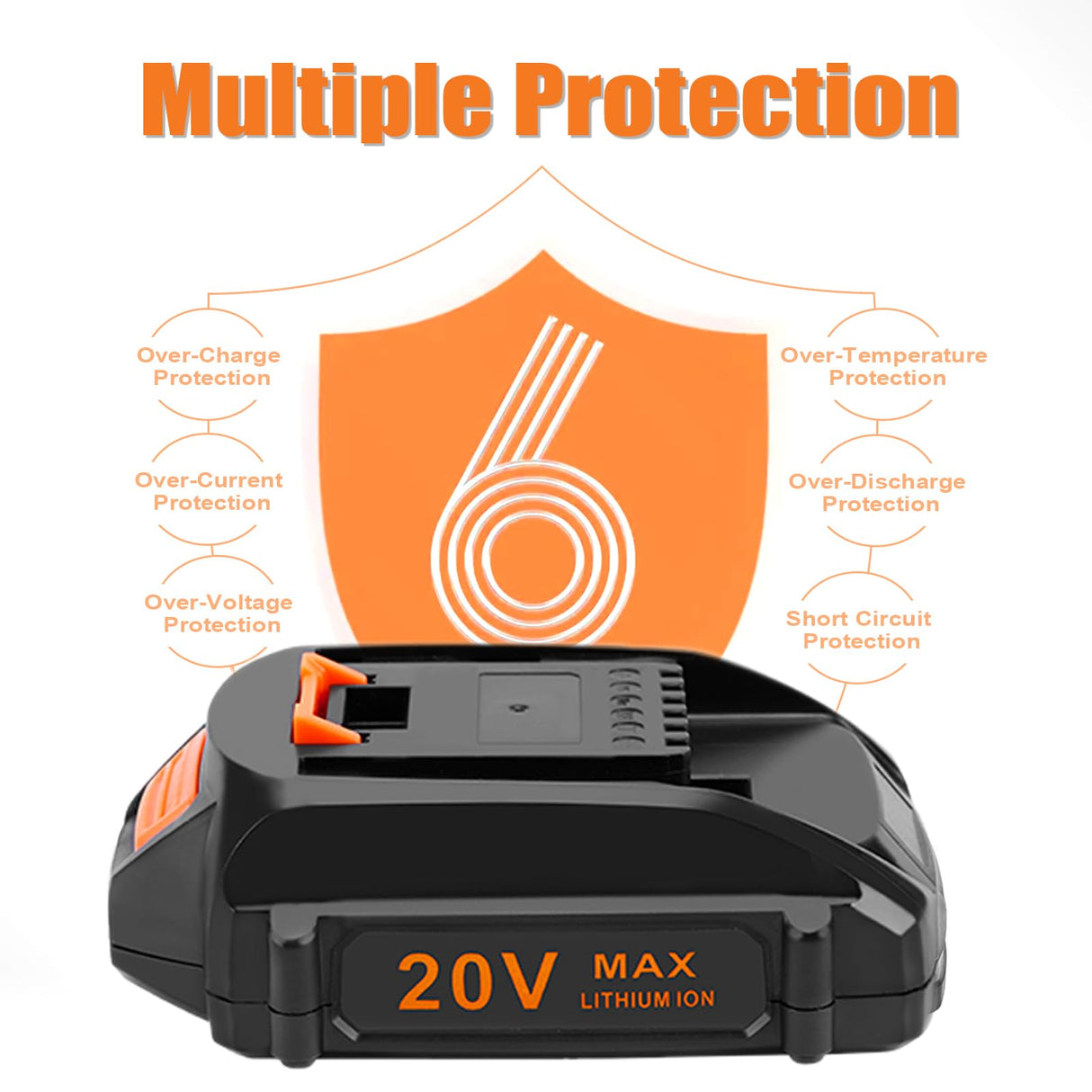 Upgraded 3.5Ah 2Pack 20V Battery Replacement for Battery 20V Power Share Max 20V Lithium-ion Battery Compatible with 20V Battery WA3575 WA3525 WA3520 WG151s WG891 Leaf Blower Tools Batteries Bonadget