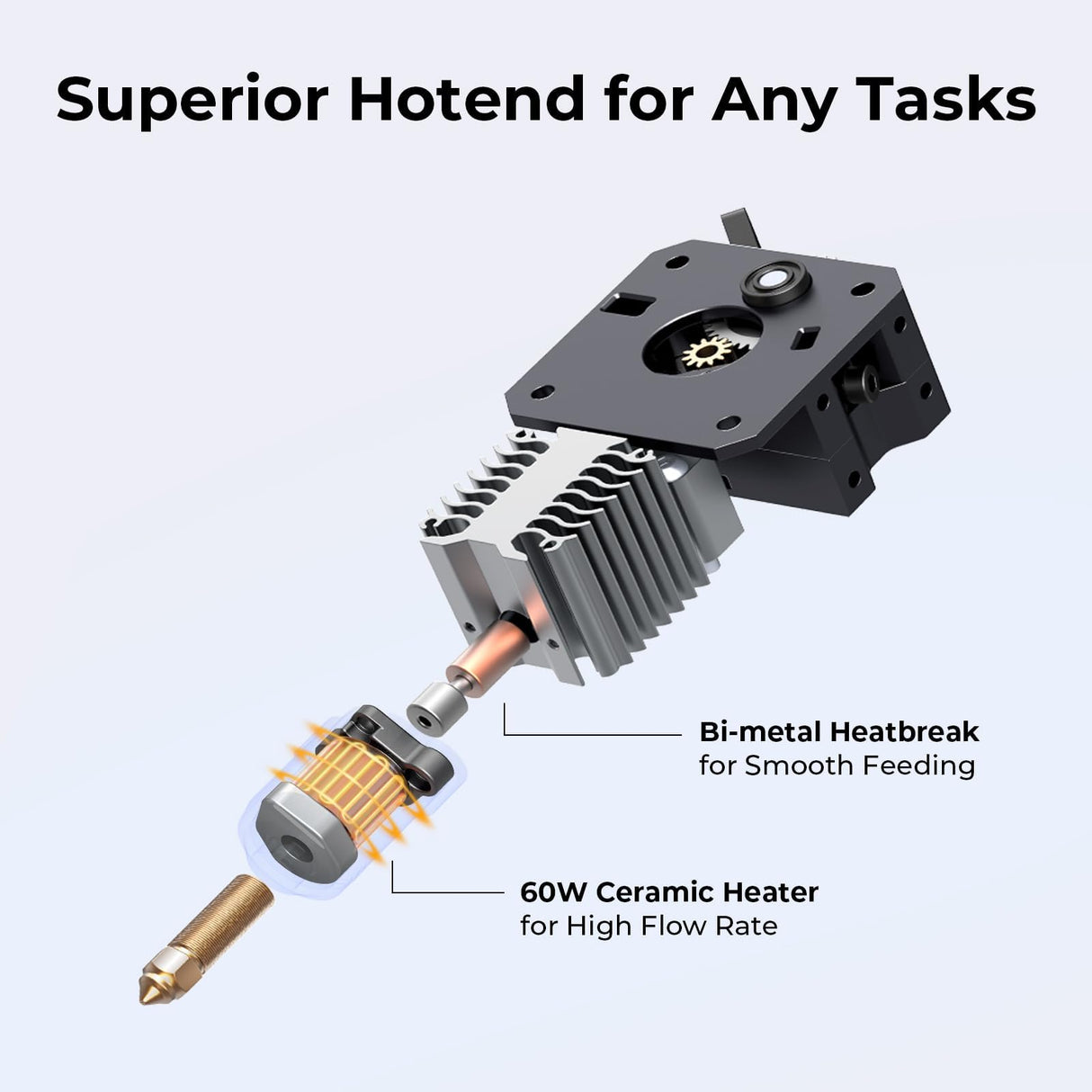 Creality Ender 3 V3 KE 3D Printer, Upgraded 500mm/s Printing Speed, CR Touch Auto Leveling, Upgraded Sprite Direct Extruder, Stable Structure, Print Volume 8.66'' x 8.66'' x 9.44'' SainSmart