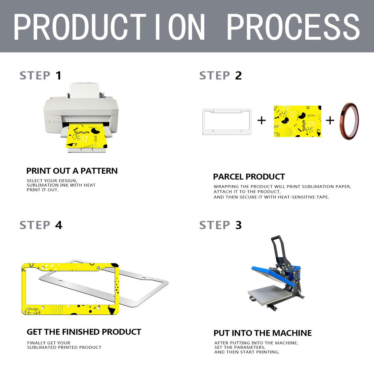OKBA 10 pcs Sublimation License Plate Frame Blanks,White Metal Aluminum car Tag, DIY Custom Picture Design for car tag Frame (12.2x6.3x0.04in) OKBA