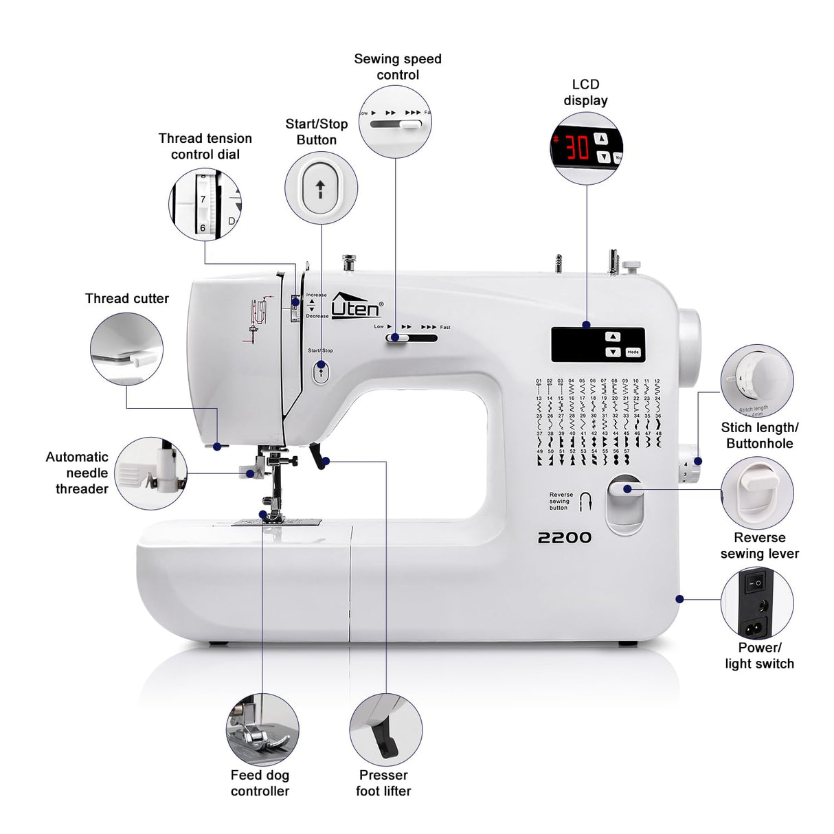 Sewing Machine Computerized Embroidery Sewing Machine with 60 Unique Built-in Stitch Uten