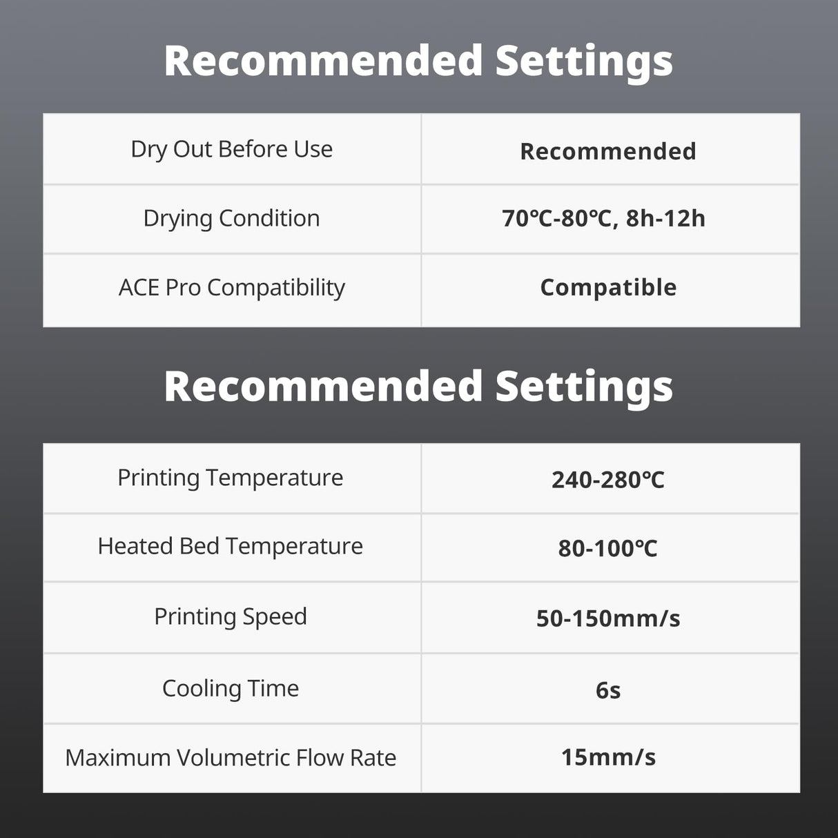 ANYCUBIC ABS Filament 1.75mm, High Strength and Toughness, 3D Printer Filament Dimensional Accuracy +/- 0.02mm, 1KG Spool (2.2 lbs), White ANYCUBIC