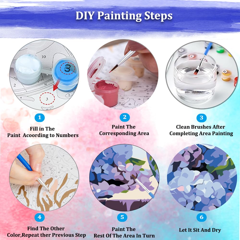 JUJUHOOD Hydrangeas Flowers Paint by Numbers Kit for Adults Beginner & Kids Ages 8-12, Purple Flower Paint by Number Without Easel, Simple Paint by Numbers for Gift Home Wall Decor (10x10Inch) JUJUHOOD