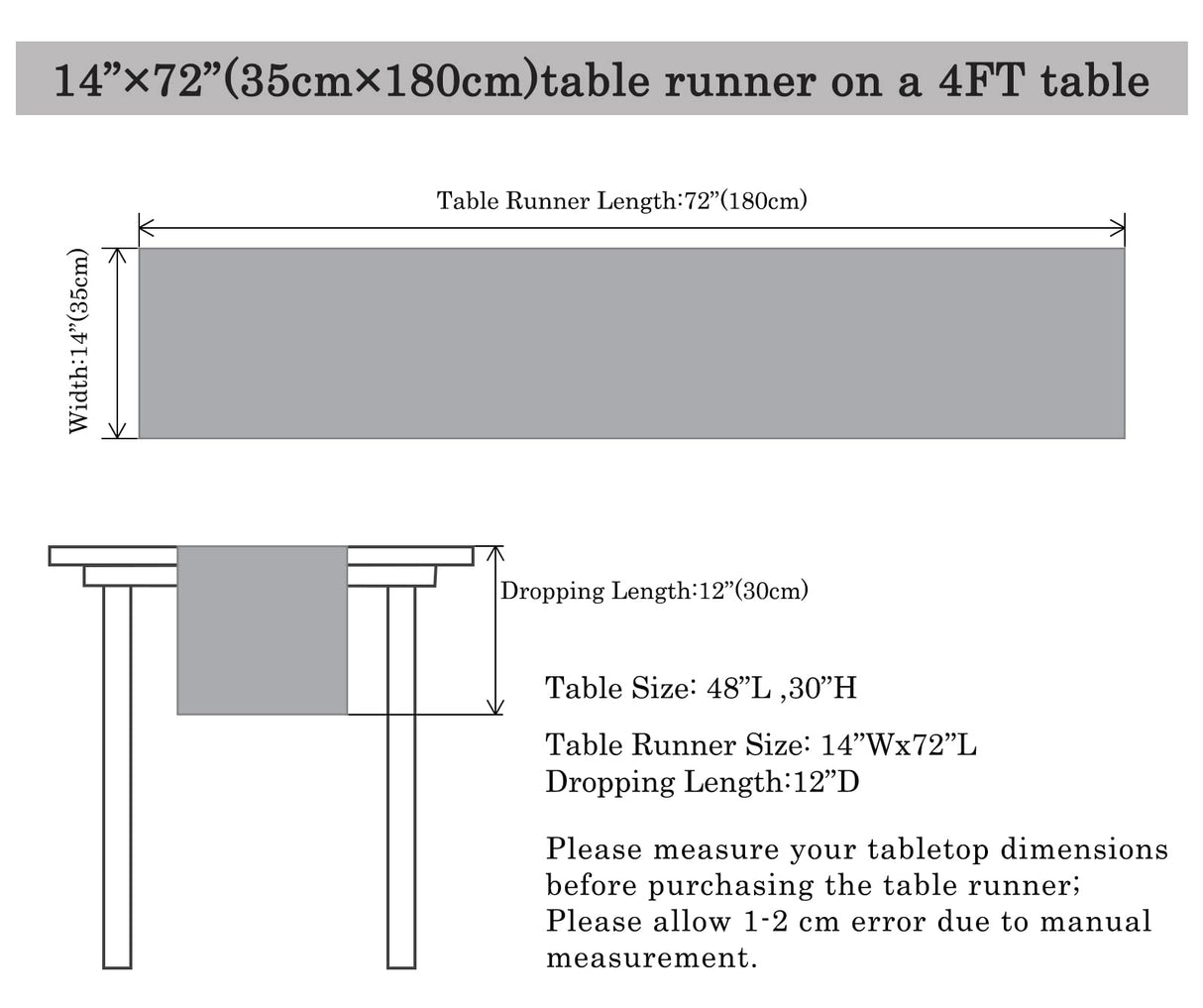 Buffalo Check Table Cover - 13''x72'' Red & White Cotton Checkered Plaid Table Runner for Farmhouse Dinners ShinyBeauty