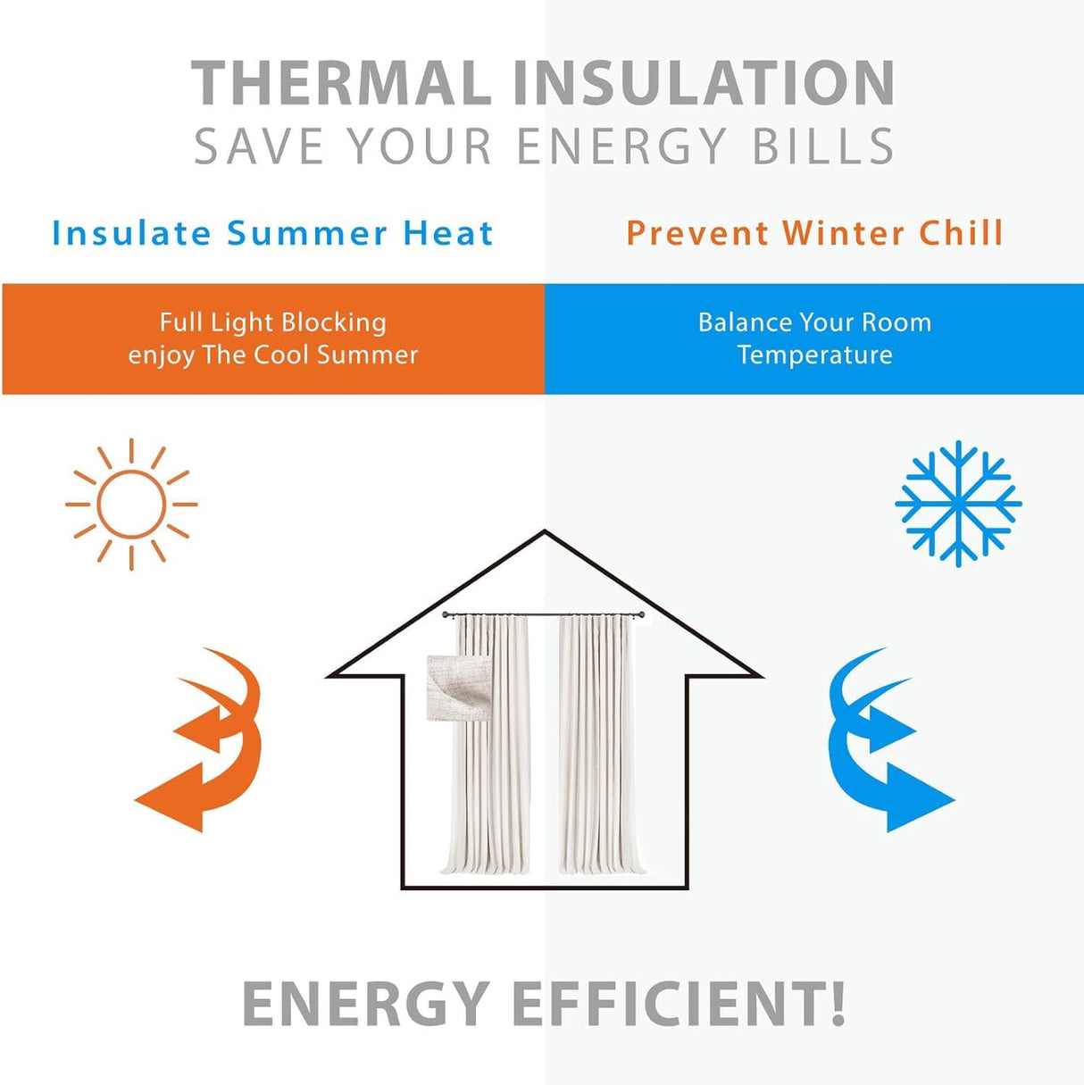 INOVADAY 100% Blackout Curtains for Bedroom, Black Out Curtains Clip Rings/Rod Pocket Linen Blackout Drapes 2 Panels Set, Thermal Insulated Drapes for Living Room, Beige, W50 x L108 INOVADAY