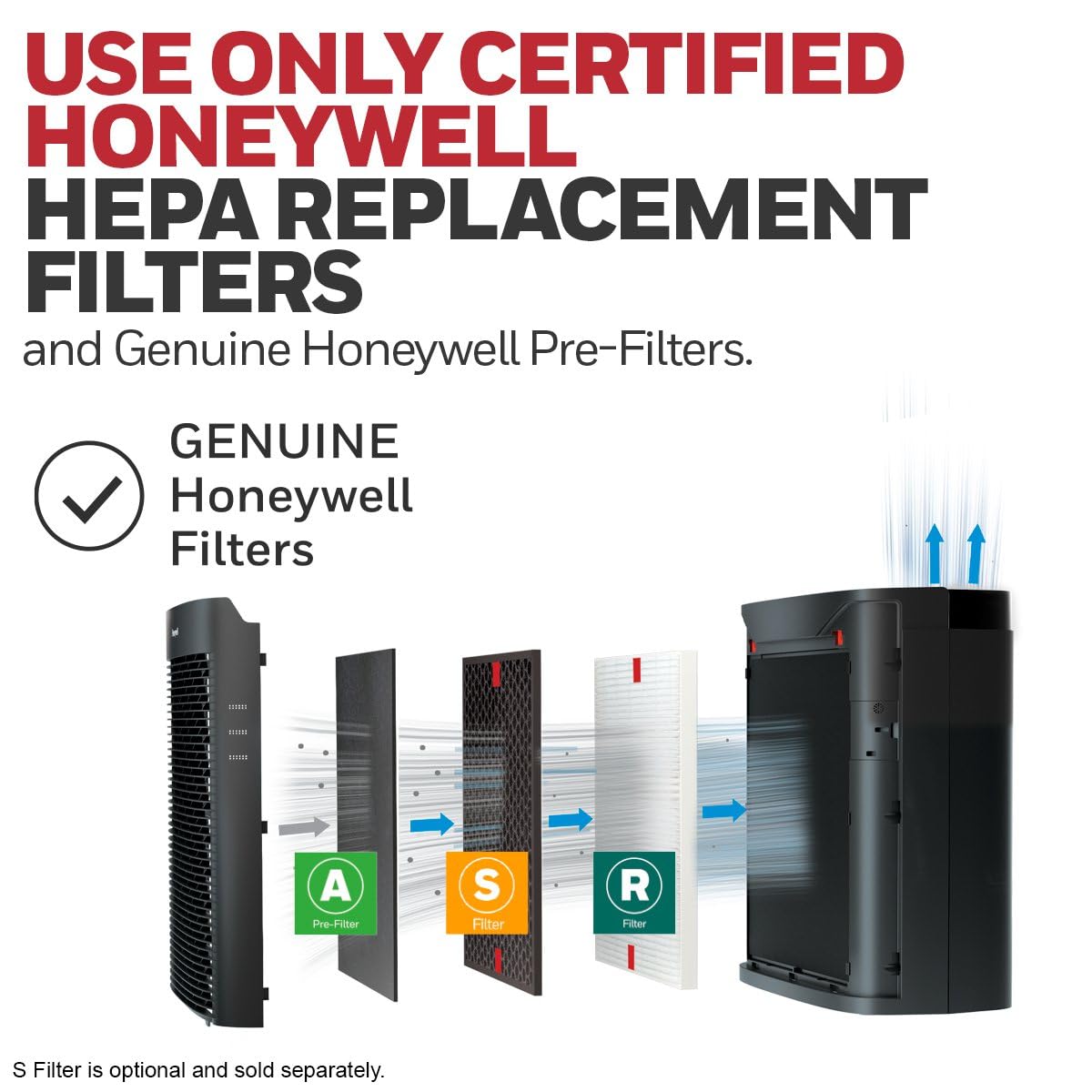 Honeywell PowerPlus HEPA Air Purifier for Home, Medium-Large Rooms, Reduces Allergens, Smoke, Wildfire Smoke, Pollen, Pet Dander and More, Black, HPA3100 Honeywell