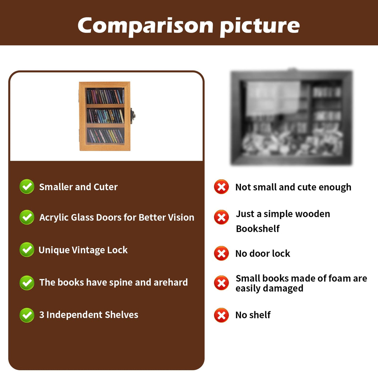 Brown Anxiety Bookshelf,Super Mini Bookshelf,Set:1 Wooden Book Display Case + 60 PCS Mini Books,Shake Away Your Anxiety,Home Study Room Office Bedroom Library Decor,Perfect for Book Lovers WodGod