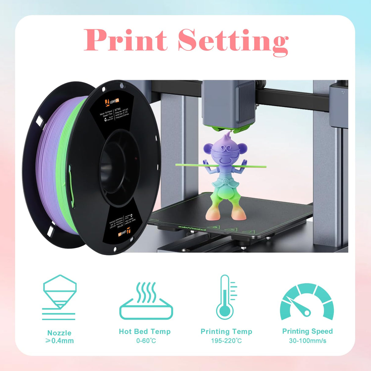 LOVOON Rainbow 3D Printing PLA Filament 1.75mm,Color Shift by Length, Multicolor Changing Filament with Matte Tiffany Blue/Mint Green/Pink/Purple/Peach Fuzz, Fit Most 3D Printer&Pen,1KG(2.2lbs)/Spool LOVOON